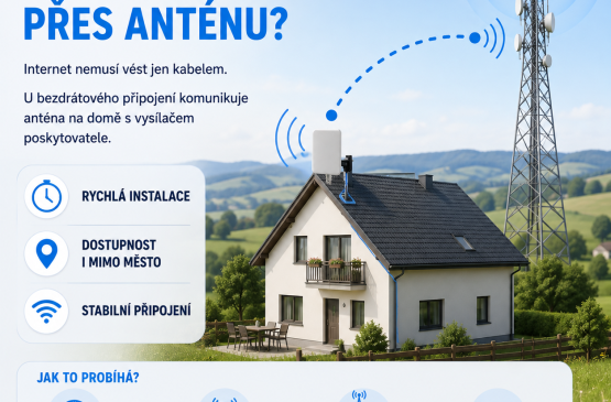 Jak funguje internet přes anténu?