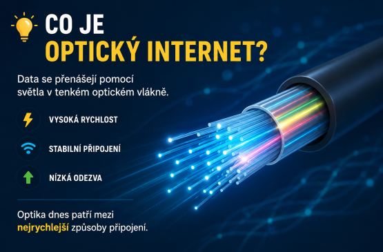 Co je optický internet a proč je považován za nejlepší způsob připojení? 